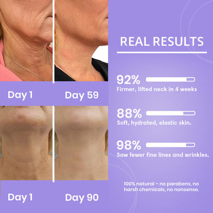 Premium Neck Firming & Lifting Cream | Anti-Wrinkle & Hydrating
